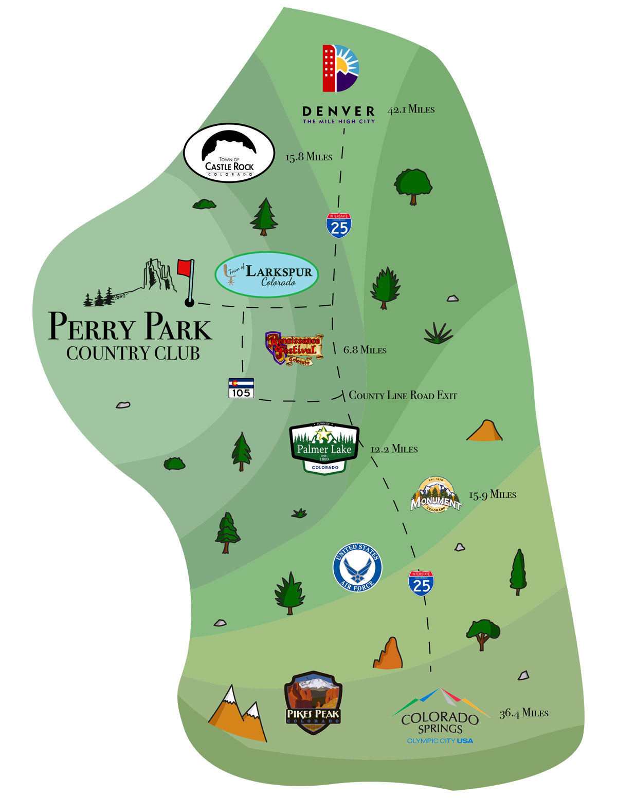 Perry Park Country Map